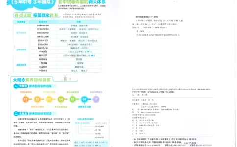 2025春53初中试卷语文人教版8年级下册_初中全科电子版试卷练习试题_初中全科《53中考试卷》2025版（多版本）_2025春53初中试卷8年级下册人教版(1)