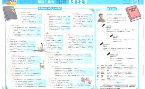 2025春53初中试卷语文人教版8年级下册_初中全科电子版试卷练习试题_初中全科《53中考试卷》2025版（多版本）_2025春53初中试卷8年级下册人教版(1)