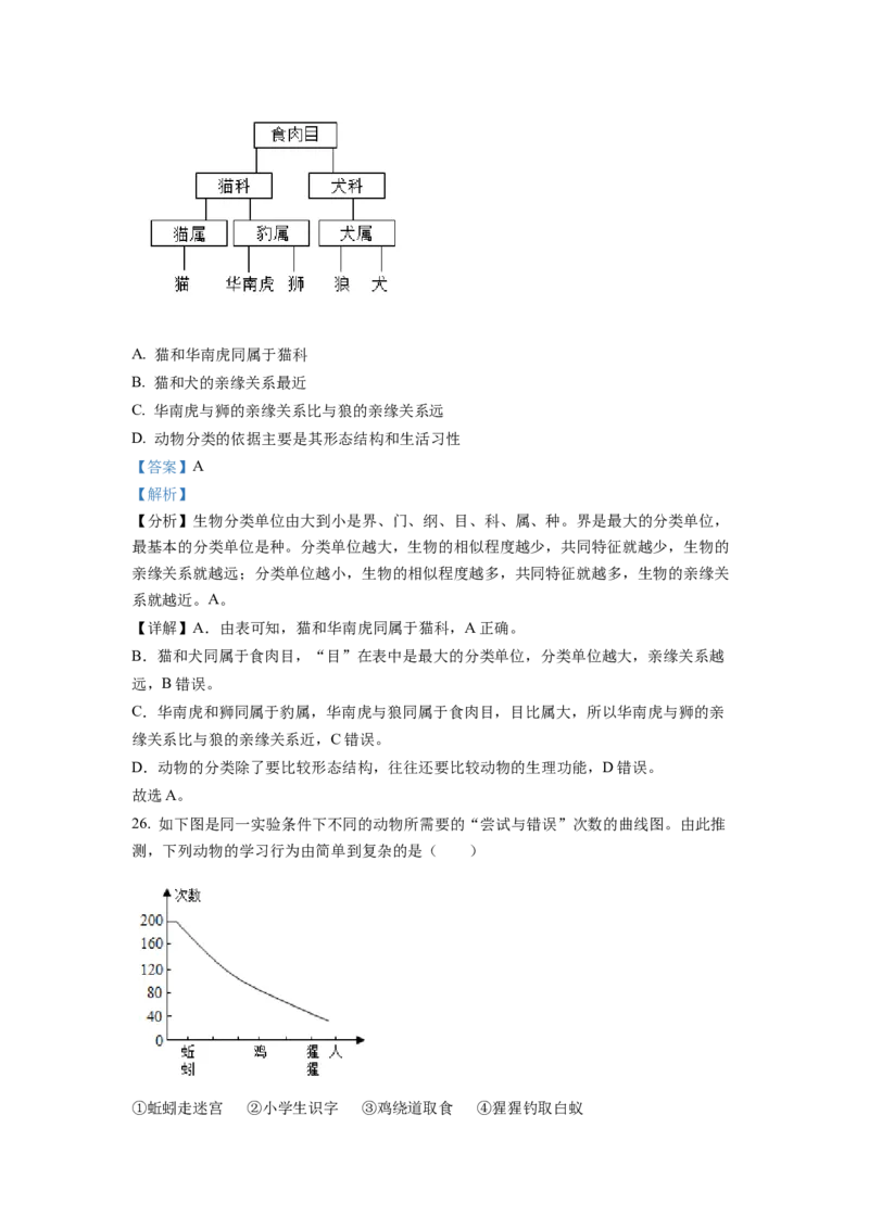 1八年级上学期期末生物试题（解析版）_初中全科电子版试卷练习试题_生物_生物8上练习_人教生物8年级上期末试卷10份