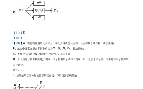 2020山东菏泽化学试卷+答案+解析(word整理版)_山东历年中考真题_山东省历年中考真题2013~2024_初中化学历年真题（2013-2024）