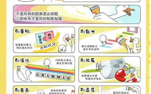 2025版《初中必刷题》英语RJ9上_初中全科电子版试卷练习试题_25初中必刷题_2025版《初中必刷题》英语RJ9上