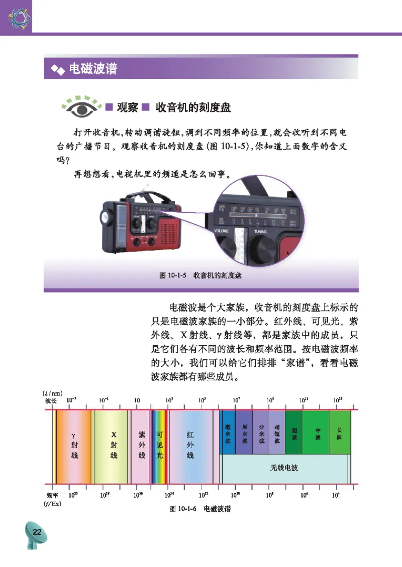 教育科学出版社-物理-九年级下册电子课本_初中电子课本_4.物理_教科版