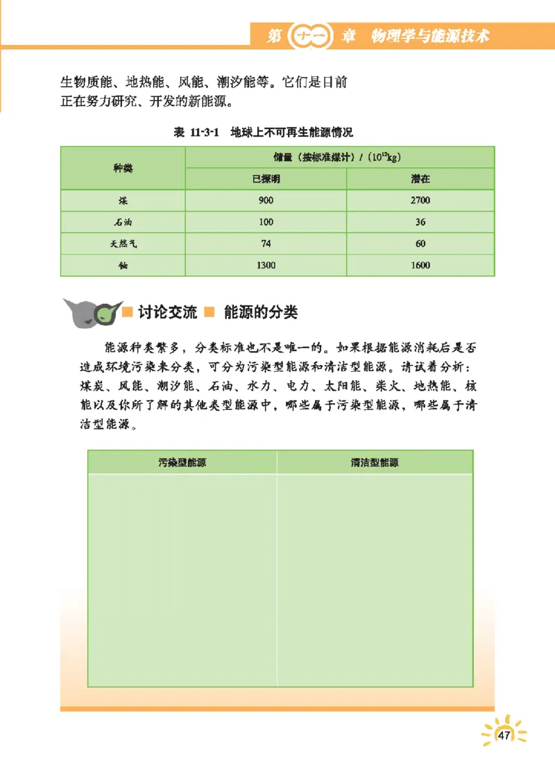 教育科学出版社-物理-九年级下册电子课本_初中电子课本_4.物理_教科版