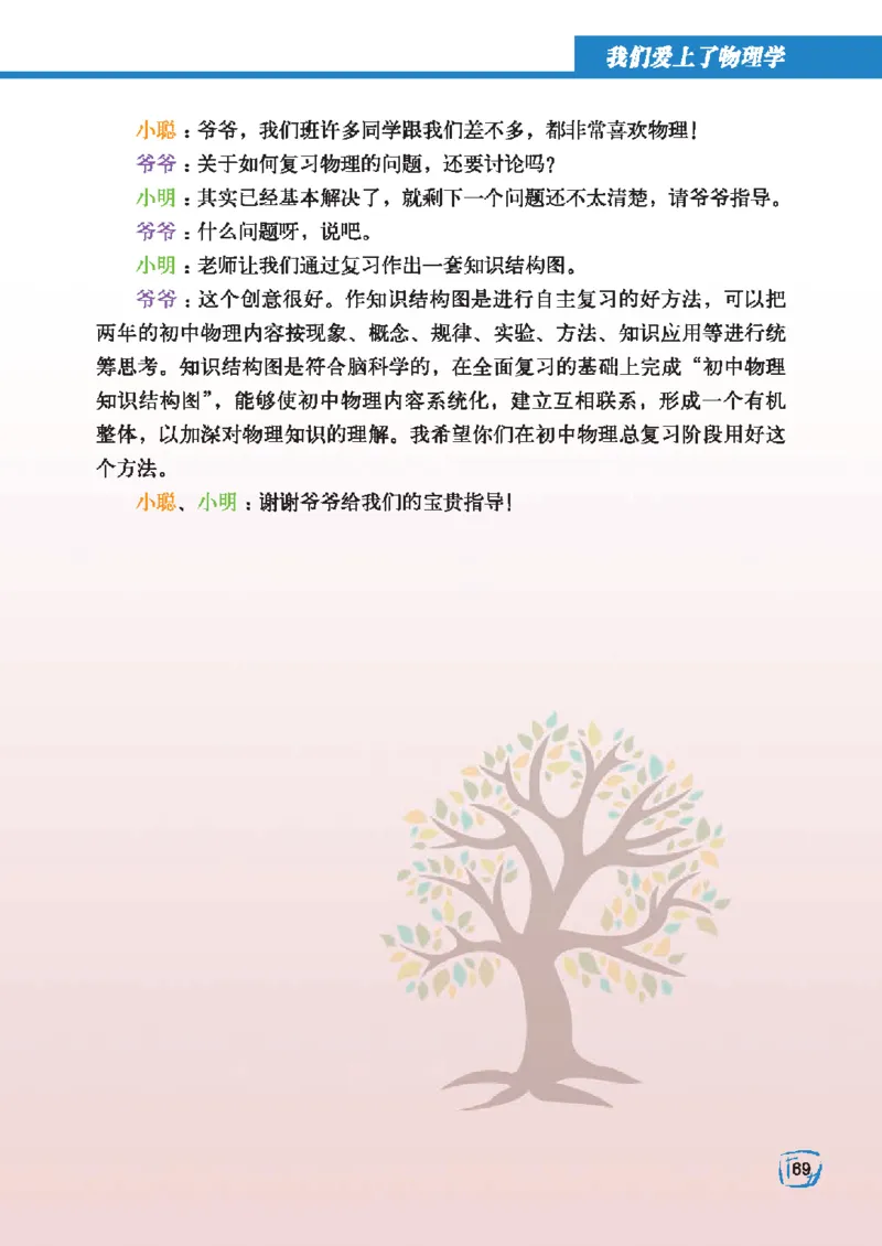 教育科学出版社-物理-九年级下册电子课本_初中电子课本_4.物理_教科版