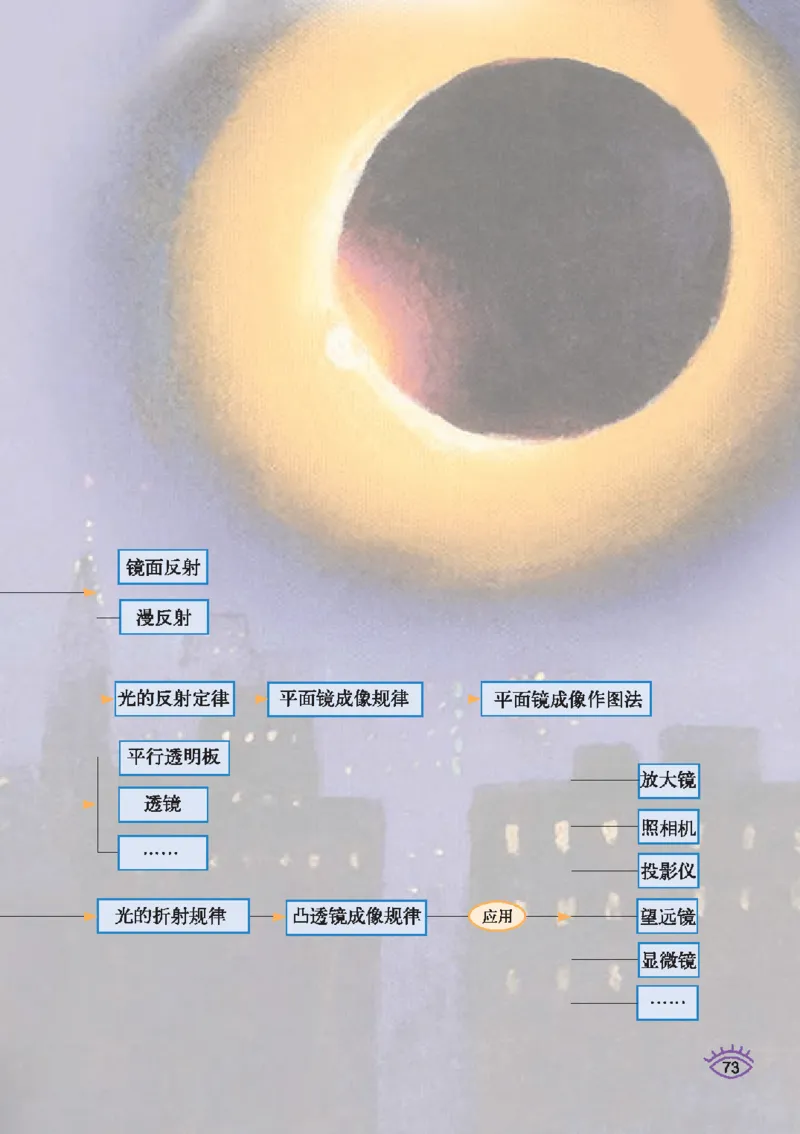教育科学出版社-物理-九年级下册电子课本_初中电子课本_4.物理_教科版