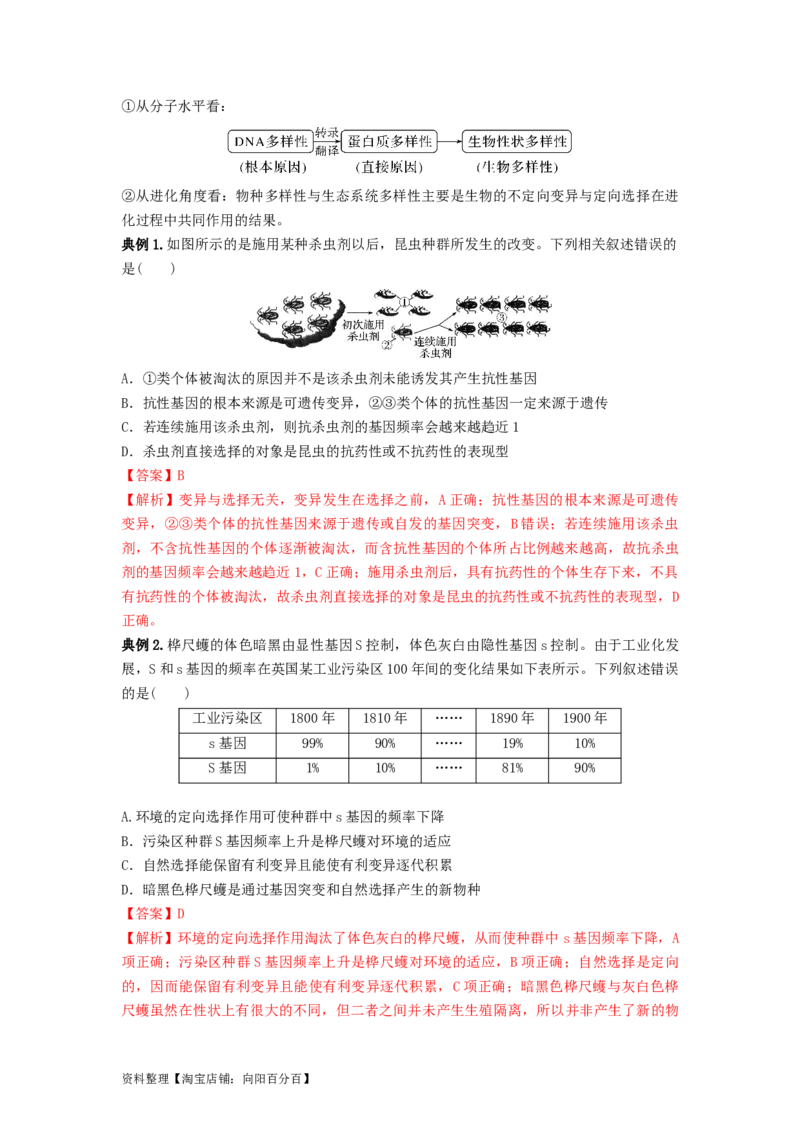 专题22生物的进化（串讲）（解析版）_新高考复习资料_2024年新高考复习资料_一轮复习资料_完备战2024年高考生物一轮复习串讲精练（新高考专用）_串讲_解析版