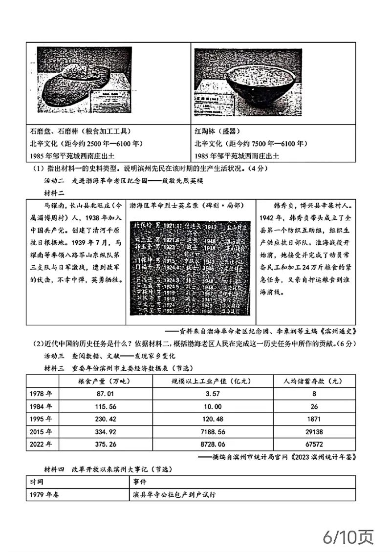 2024年山东省滨州市中考历史真题及答案_山东历年中考真题_山东省历年中考真题2013~2024_初中历史历年真题（2013-2024）