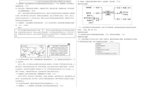 2024年中考押题预测卷02（辽宁卷）-历史（考试版）A3_初中全科电子版试卷练习试题_历史_2024中考模拟题历史(1)_押题预测