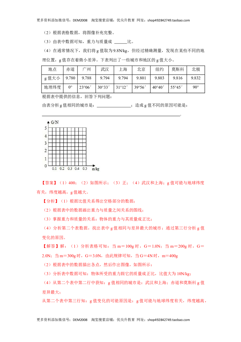 专题01三种力的现象及辨析（解析版）_初中全科电子版试卷练习试题_物理_8年级下册物理试题_人教版物理八年级下专项练习（029份）
