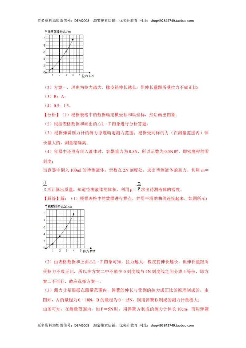 专题01三种力的现象及辨析（解析版）_初中全科电子版试卷练习试题_物理_8年级下册物理试题_人教版物理八年级下专项练习（029份）