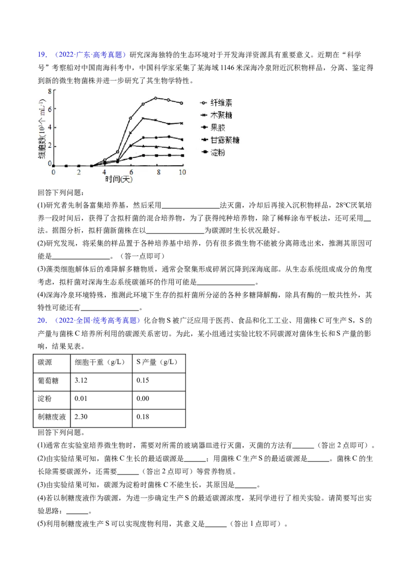 专题19发酵工程-学易金卷：五年（2019-2023）高考生物真题分项汇编（全国通用）（原卷版）_通用版（老高考）复习资料_2024年复习资料