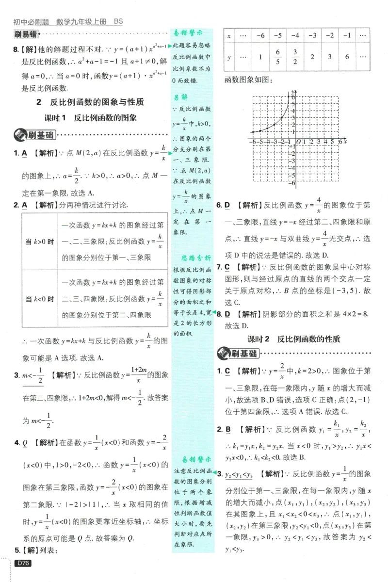 2025版《初中必刷题》数学BS9上-批注式答案与解析_初中全科电子版试卷练习试题_25初中必刷题_2025版《初中必刷题》数学BS9上