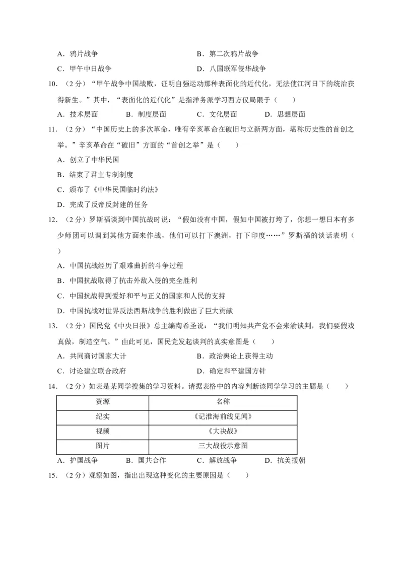 2020山东东营历史试卷+答案+解析(word整理版)_山东历年中考真题_山东省历年中考真题2013~2024_初中历史历年真题（2013-2024）