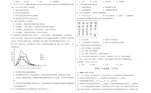 2024年中考押题预测卷01（海南卷）-生物（考试版A3）_初中全科电子版试卷练习试题_生物_2024中考模拟题生物(1)_押题预测