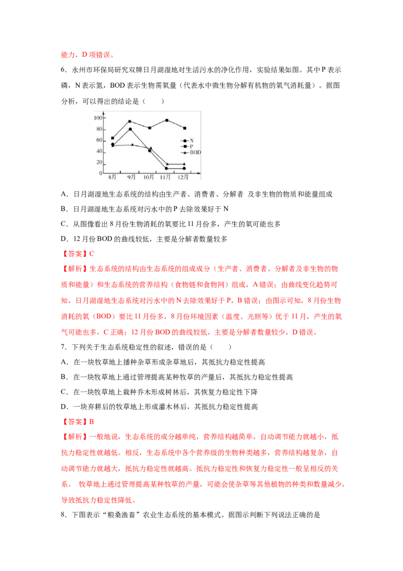 专题31生态系统的稳定性与环境保护（教师版）_新高考复习资料_2023年新高考复习资料_二轮复习_增分要点2023高考生物二轮复习专题解读和分层训练291073137