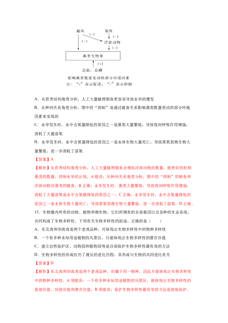 专题31生态系统的稳定性与环境保护（教师版）_新高考复习资料_2023年新高考复习资料_二轮复习_增分要点2023高考生物二轮复习专题解读和分层训练291073137