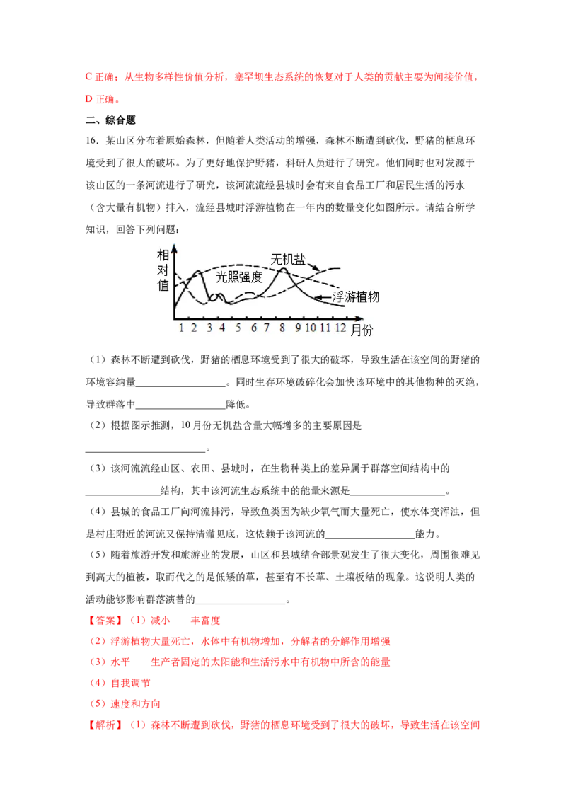 专题31生态系统的稳定性与环境保护（教师版）_新高考复习资料_2023年新高考复习资料_二轮复习_增分要点2023高考生物二轮复习专题解读和分层训练291073137