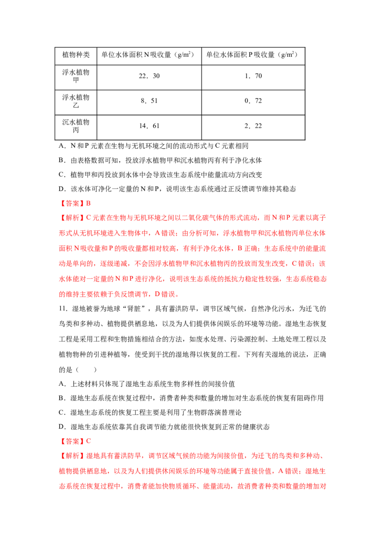 专题31生态系统的稳定性与环境保护（教师版）_新高考复习资料_2023年新高考复习资料_二轮复习_增分要点2023高考生物二轮复习专题解读和分层训练291073137