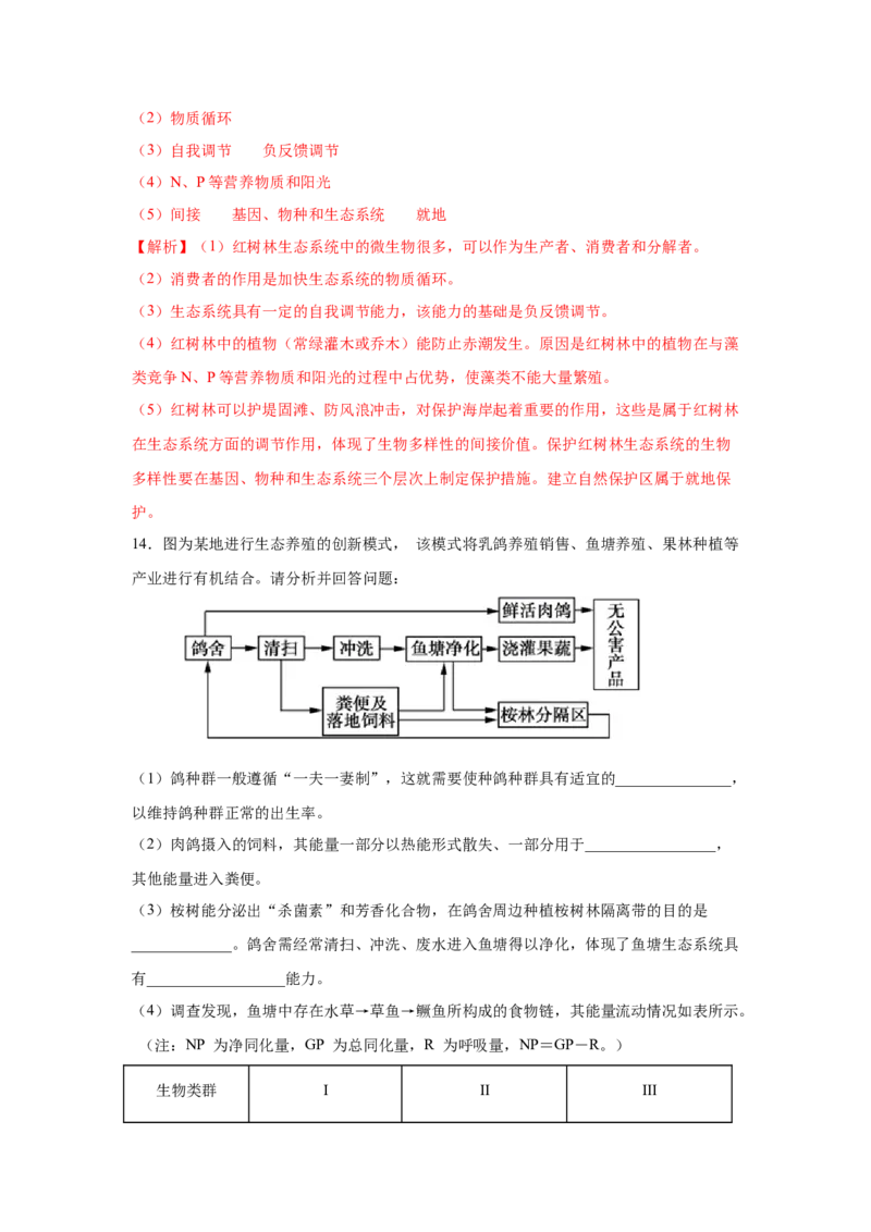 专题31生态系统的稳定性与环境保护（教师版）_新高考复习资料_2023年新高考复习资料_二轮复习_增分要点2023高考生物二轮复习专题解读和分层训练291073137