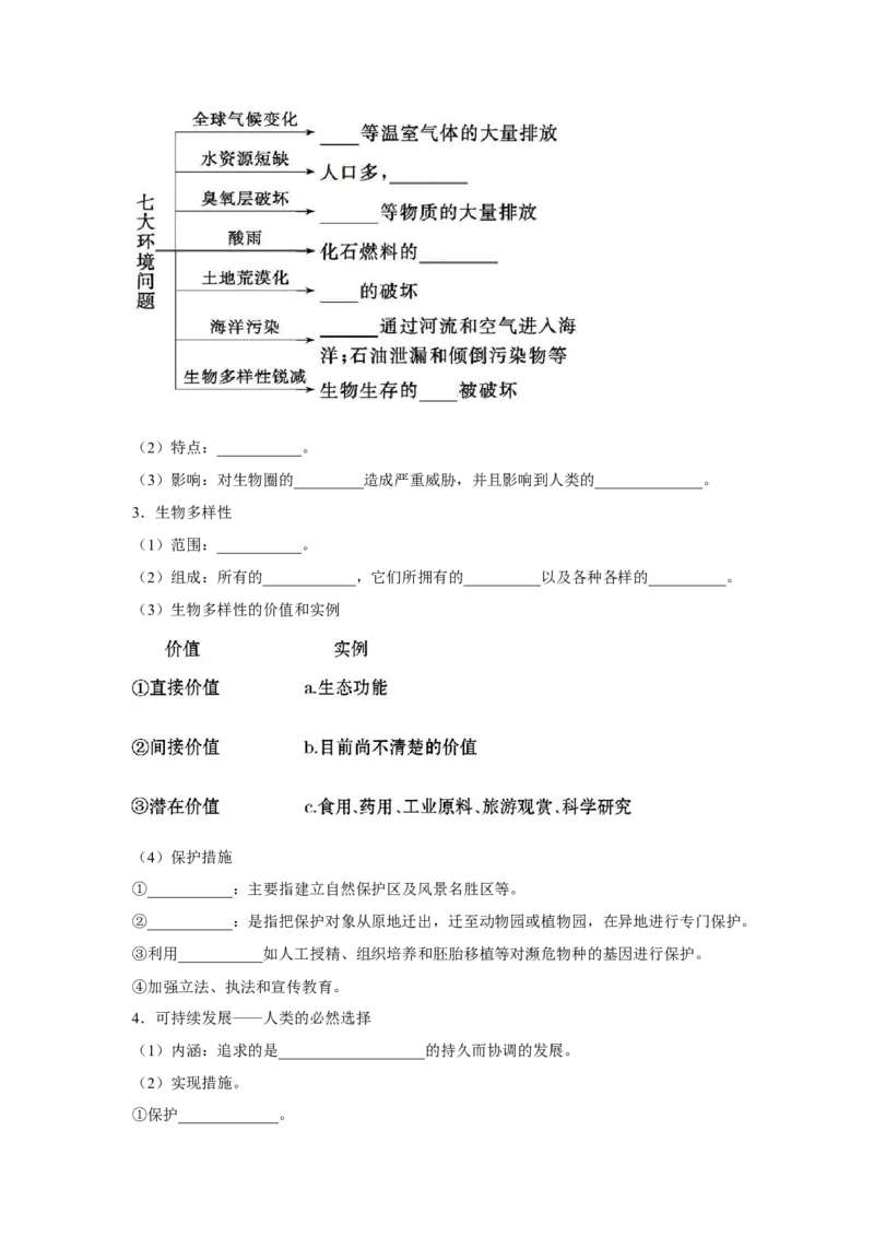 专题31生态系统的稳定性与环境保护（教师版）_新高考复习资料_2023年新高考复习资料_二轮复习_增分要点2023高考生物二轮复习专题解读和分层训练291073137