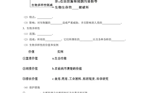 专题31生态系统的稳定性与环境保护（教师版）_新高考复习资料_2023年新高考复习资料_二轮复习_增分要点2023高考生物二轮复习专题解读和分层训练291073137