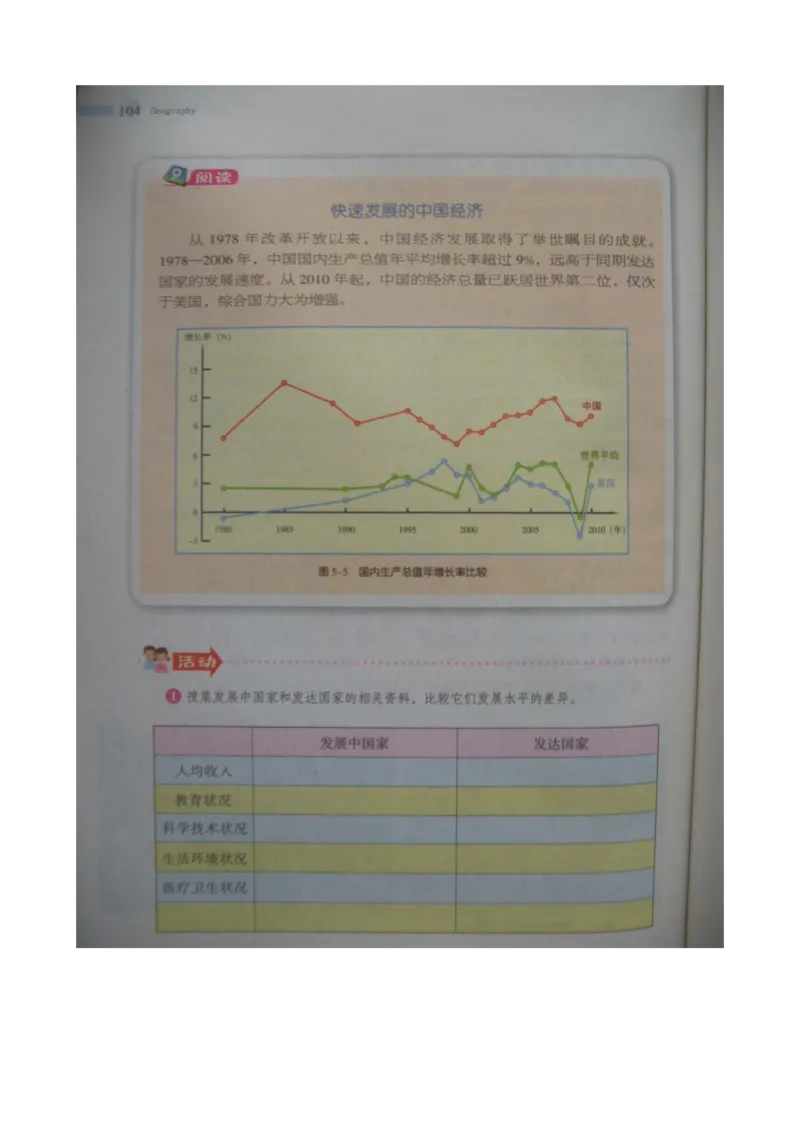 湘教版七年级地理上册_初中电子课本_7.地理_湘教版_上册