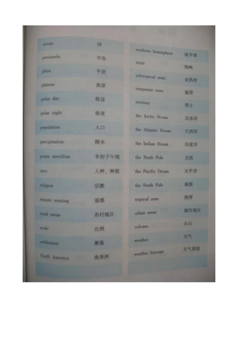 湘教版七年级地理上册_初中电子课本_7.地理_湘教版_上册
