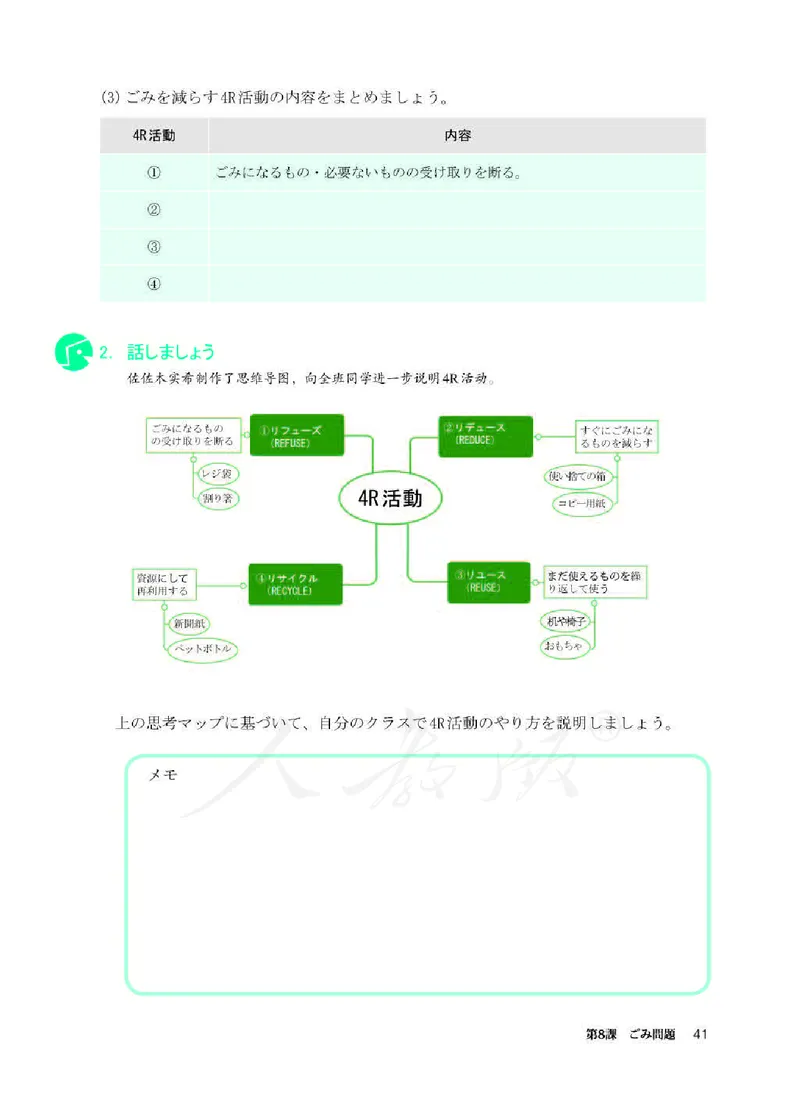 人教版-电子教材-日语必修（第二册）_高中电子课本_11.日语