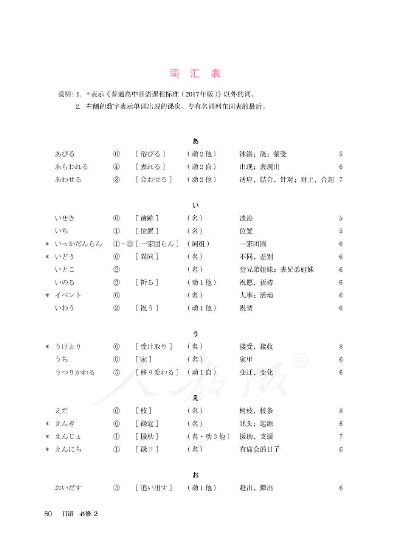 人教版-电子教材-日语必修（第二册）_高中电子课本_11.日语