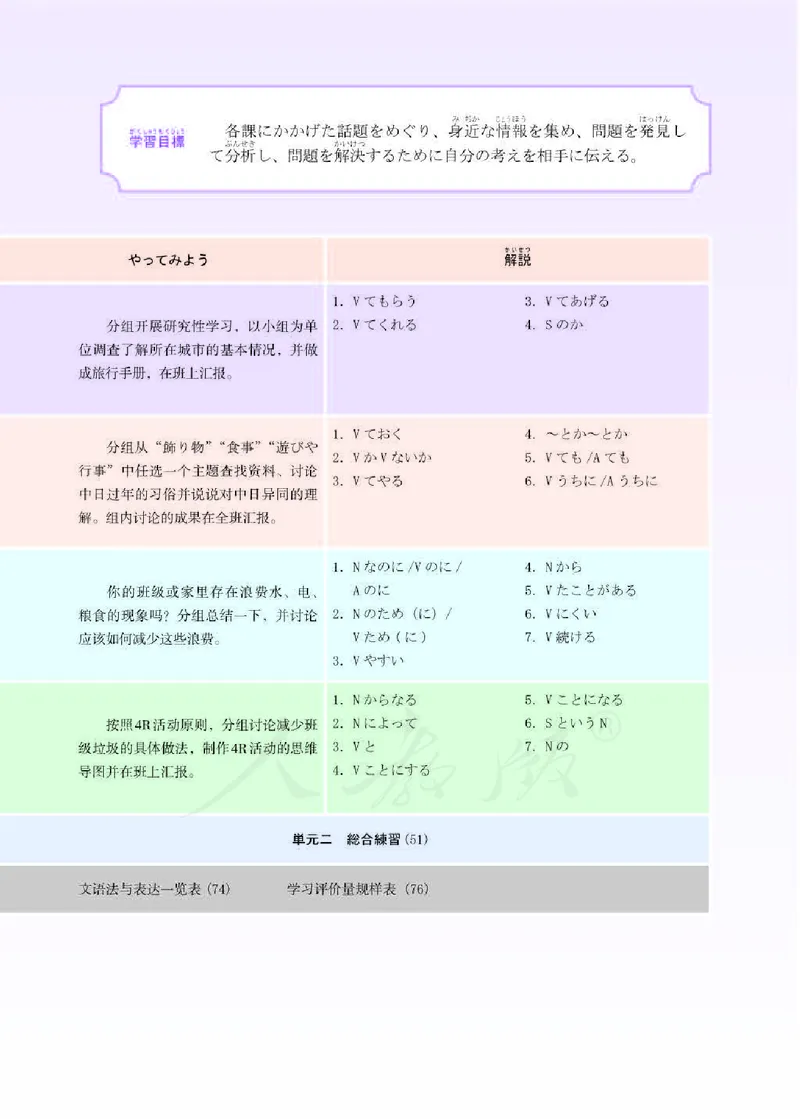 人教版-电子教材-日语必修（第二册）_高中电子课本_11.日语