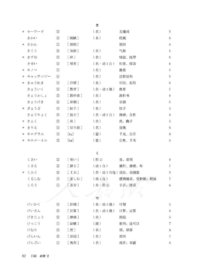 人教版-电子教材-日语必修（第二册）_高中电子课本_11.日语