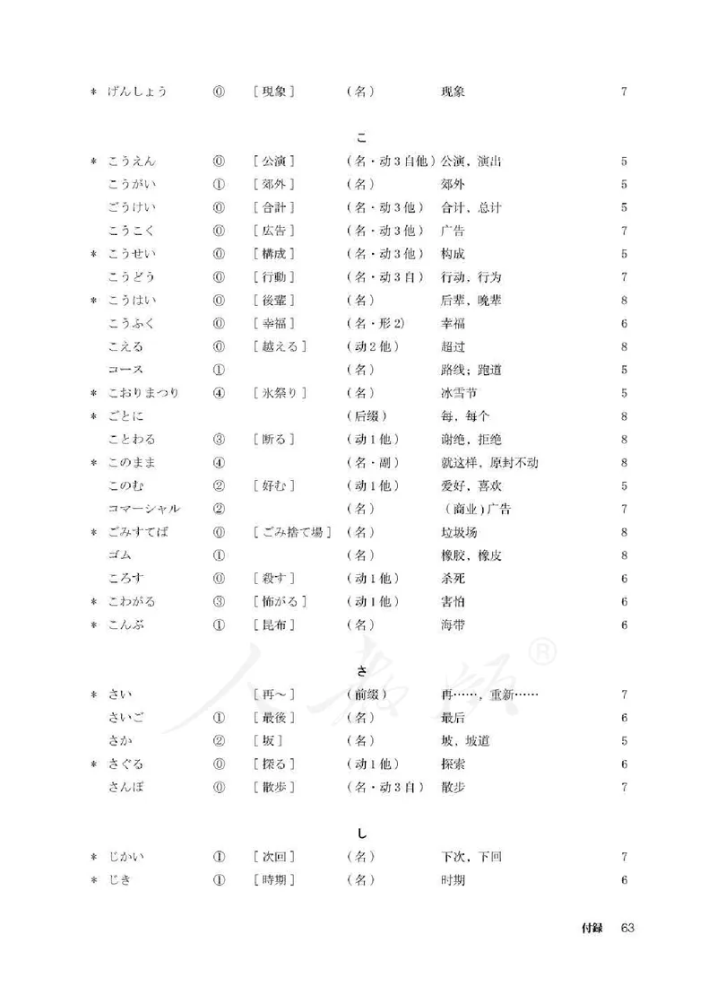 人教版-电子教材-日语必修（第二册）_高中电子课本_11.日语
