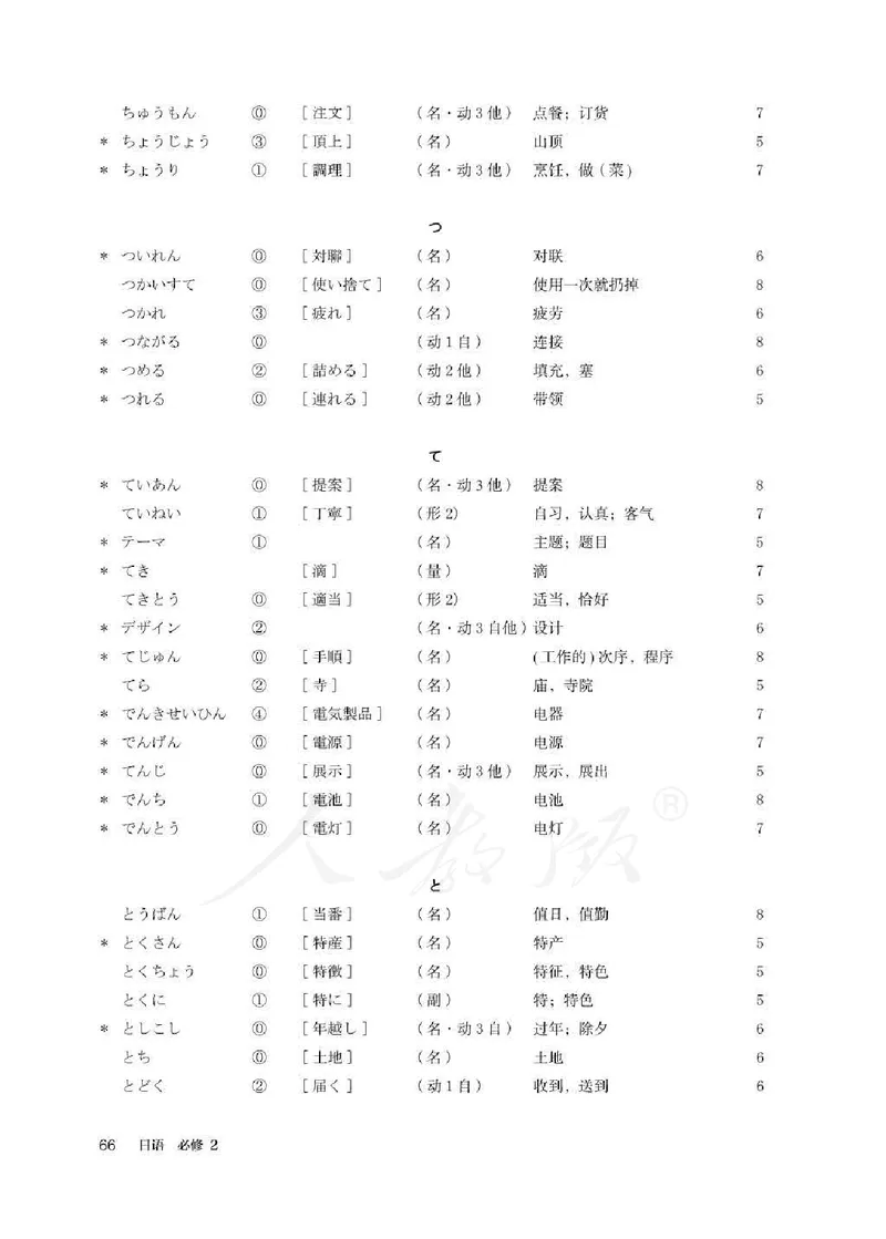 人教版-电子教材-日语必修（第二册）_高中电子课本_11.日语
