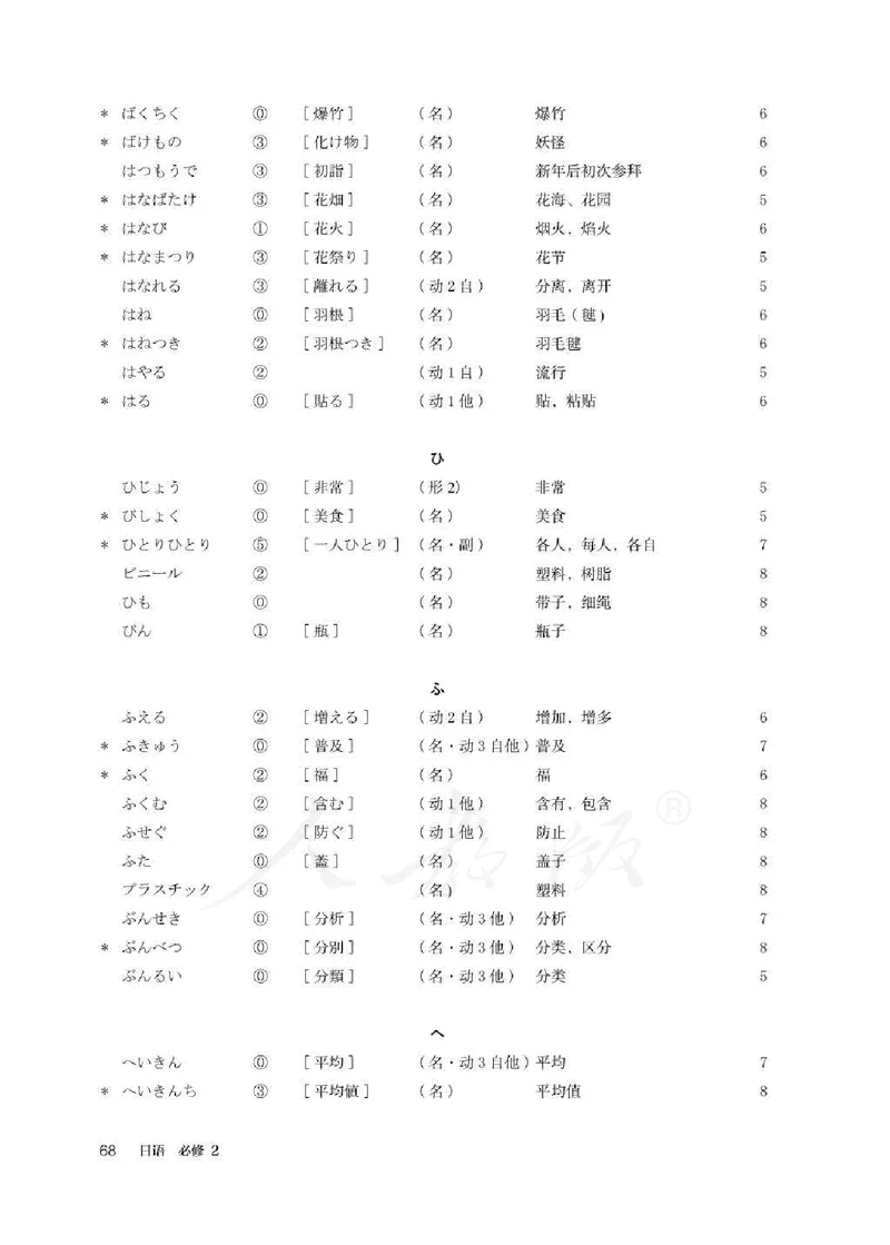 人教版-电子教材-日语必修（第二册）_高中电子课本_11.日语