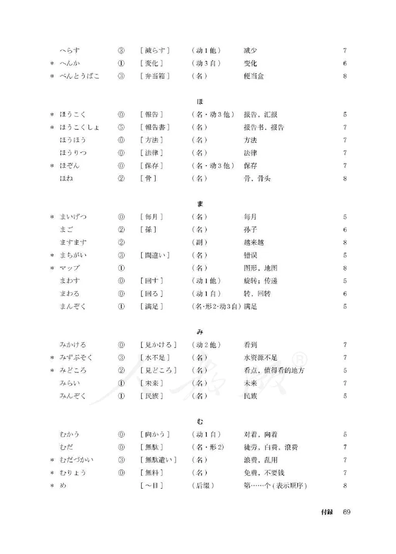 人教版-电子教材-日语必修（第二册）_高中电子课本_11.日语