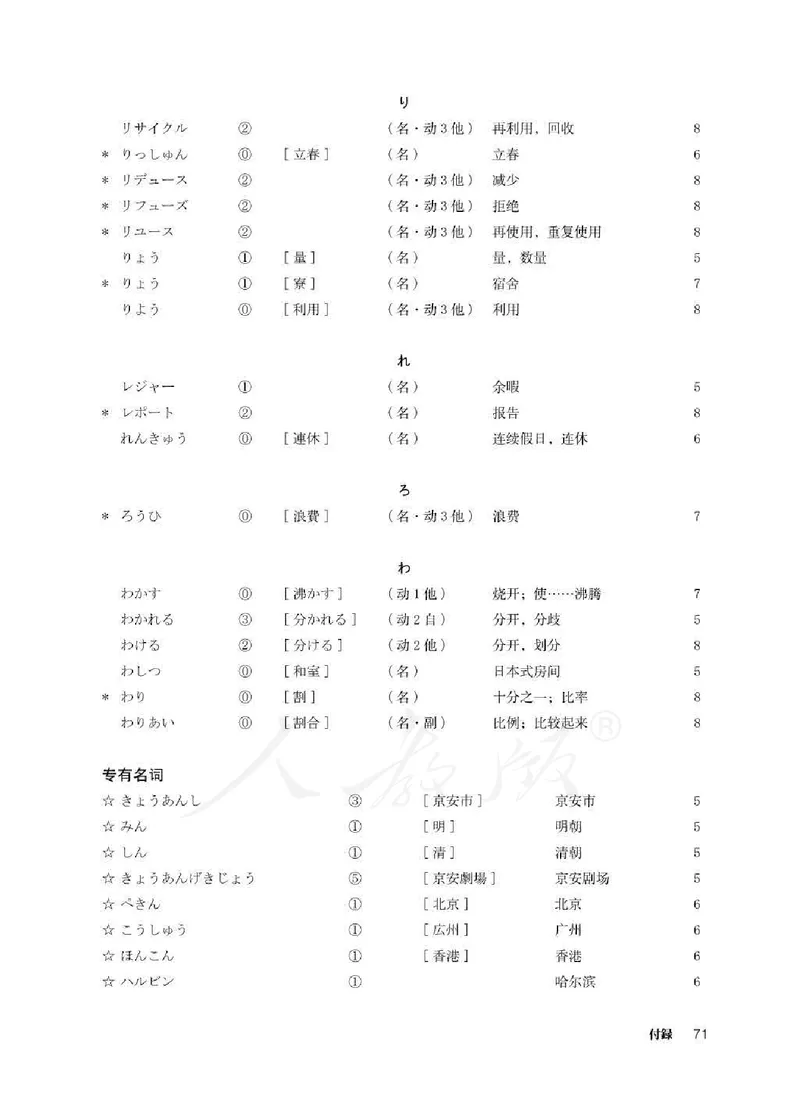 人教版-电子教材-日语必修（第二册）_高中电子课本_11.日语