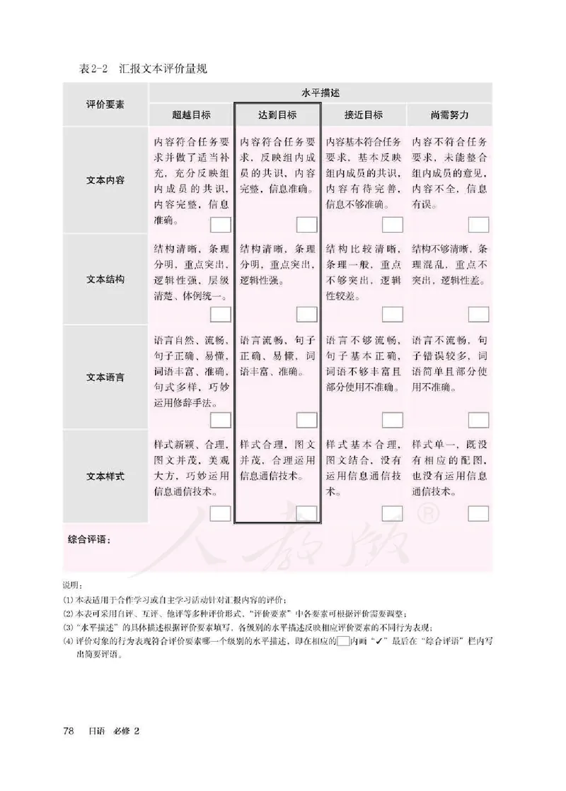 人教版-电子教材-日语必修（第二册）_高中电子课本_11.日语