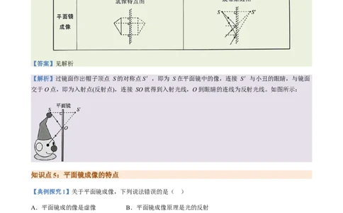 通关02光现象-备战2024年中考物理抢分秘籍（全国通用）（解析版）_8、物理总复习_2024年中考复习资料_三轮复习_备战2024年中考物理抢分秘籍（全国通用）_第三部分考前抢分通关