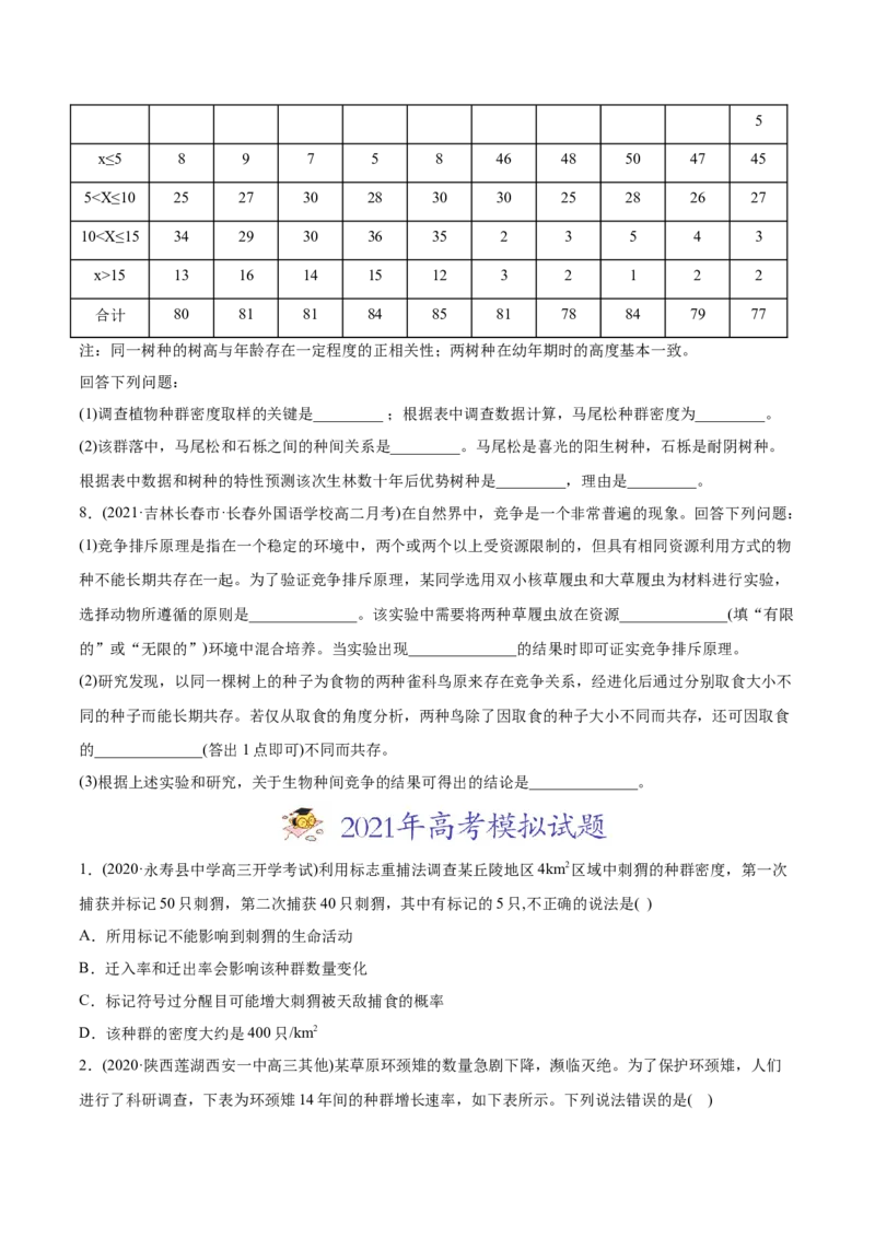 专题16种群、群落-2021年高考生物真题与模拟题分类训练（学生版）_新高考复习资料_2023年新高考复习资料_一轮复习_2023年新高考大一轮复习讲义_赠2021年高考生物真题与模拟题分类训练