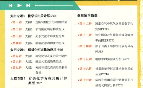 2025版《初中必刷题》化学RJ9上_初中全科电子版试卷练习试题_25初中必刷题_2025版《初中必刷题》化学RJ9上