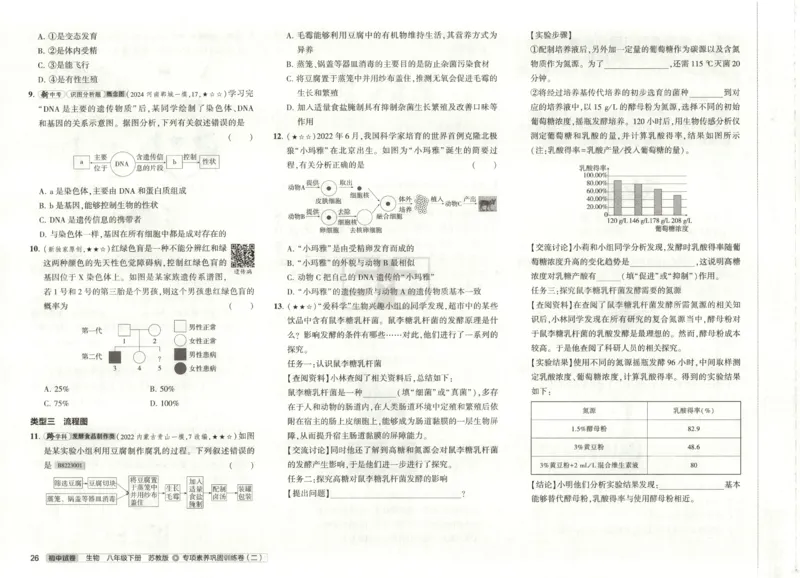 2025春53初中试卷生物苏教版8年级下册(1)_初中全科电子版试卷练习试题_初中全科《53中考试卷》2025版（多版本）