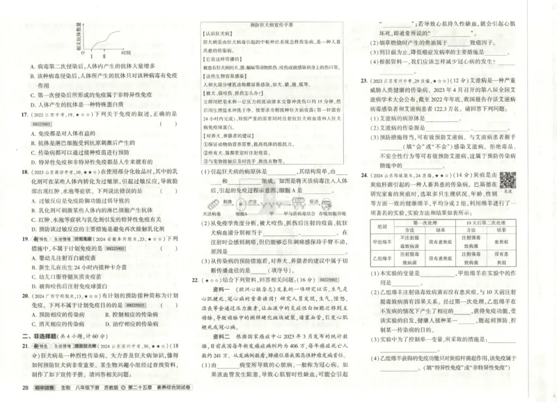 2025春53初中试卷生物苏教版8年级下册(1)_初中全科电子版试卷练习试题_初中全科《53中考试卷》2025版（多版本）