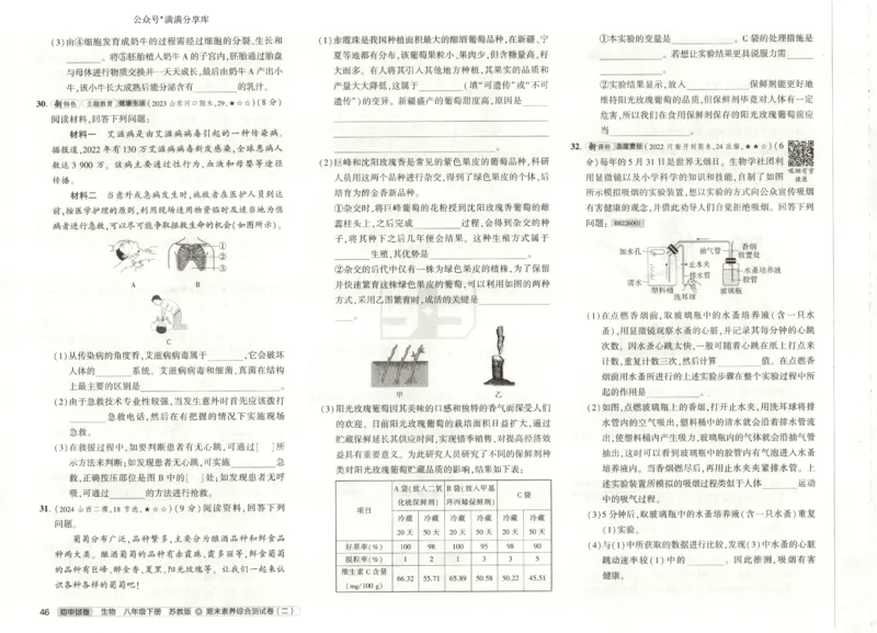 2025春53初中试卷生物苏教版8年级下册(1)_初中全科电子版试卷练习试题_初中全科《53中考试卷》2025版（多版本）