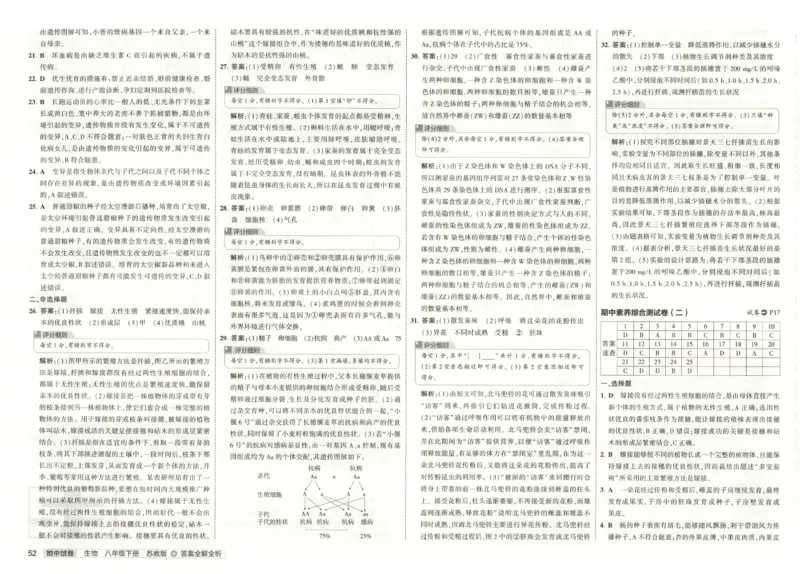 2025春53初中试卷生物苏教版8年级下册(1)_初中全科电子版试卷练习试题_初中全科《53中考试卷》2025版（多版本）