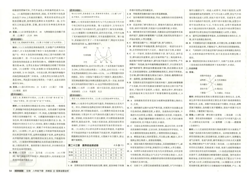 2025春53初中试卷生物苏教版8年级下册(1)_初中全科电子版试卷练习试题_初中全科《53中考试卷》2025版（多版本）