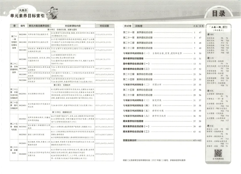 2025春53初中试卷生物苏教版8年级下册(1)_初中全科电子版试卷练习试题_初中全科《53中考试卷》2025版（多版本）