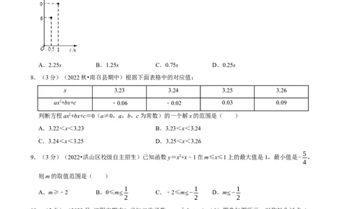 专题22.11二次函数章末题型过关卷（人教版）（原卷版）_初中全科电子版试卷练习试题_数学_9上初中人教版数学练习、试卷_人教数学九年级上专项练习（028份）