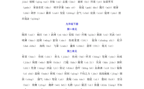 专题01字音字形（重点）-九年级语文期末考试划重点（部编版）（原卷版）_初中全科电子版试卷练习试题_语文_9上初中部编版语文练习、试卷_部编语文九年级上专项练习（046份）