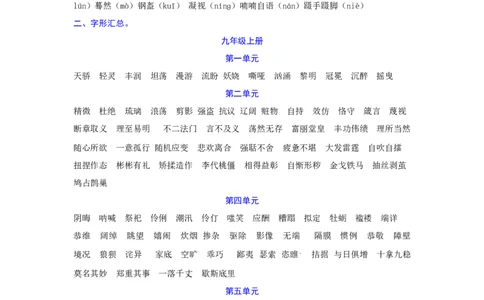 专题01字音字形（重点）-九年级语文期末考试划重点（部编版）（原卷版）_初中全科电子版试卷练习试题_语文_9上初中部编版语文练习、试卷_部编语文九年级上专项练习（046份）