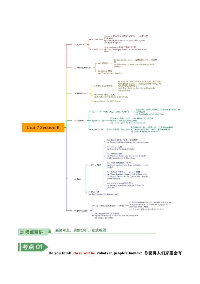 Unit7知识讲解-2023-2024学年八年级英语上册基础知识专项讲练（人教版）_初中全科电子版试卷练习试题_英语_8年级上册-初中人教版英语_人教英语八年级上专项练习（044份）